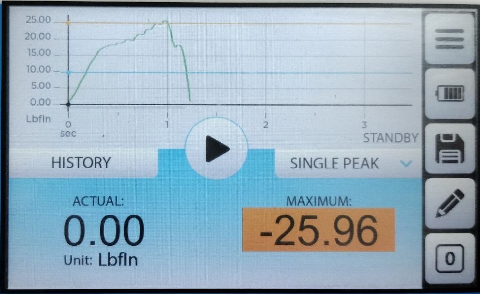 ST-M4 torque graph